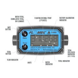 MEDIDOR DE FLUJO DE TURBINA, PANTALLA ALIMENTADA POR BATERÍA, SCHEDULE 80 PVC PARA AGUA