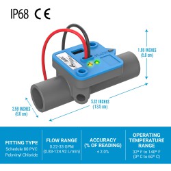 SENSOR DE CAUDAL ULTRASÓNICO EN LÍNEA PARA RIEGO